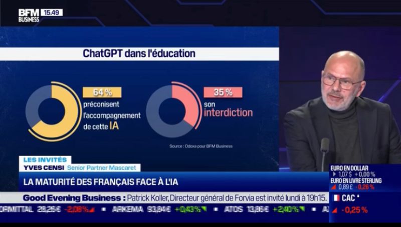 Intelligence artificielle : le grand bond en avant ?
